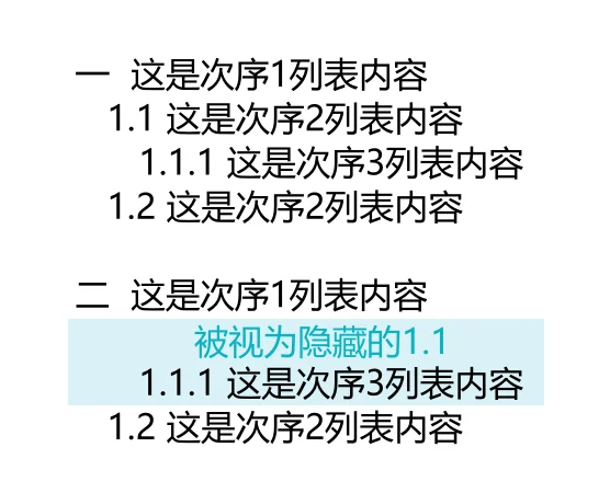 图1-9 跳级输入列表的word机制
